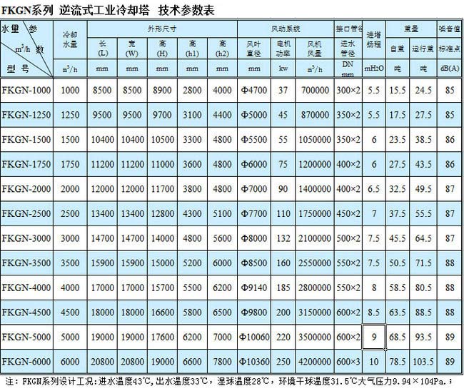 ��s�����g(sh��)����(sh��)